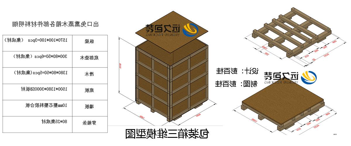 <a href='http://uxms.qmsshx.com'>买球平台</a>的设计需要考虑流通环境和经济性